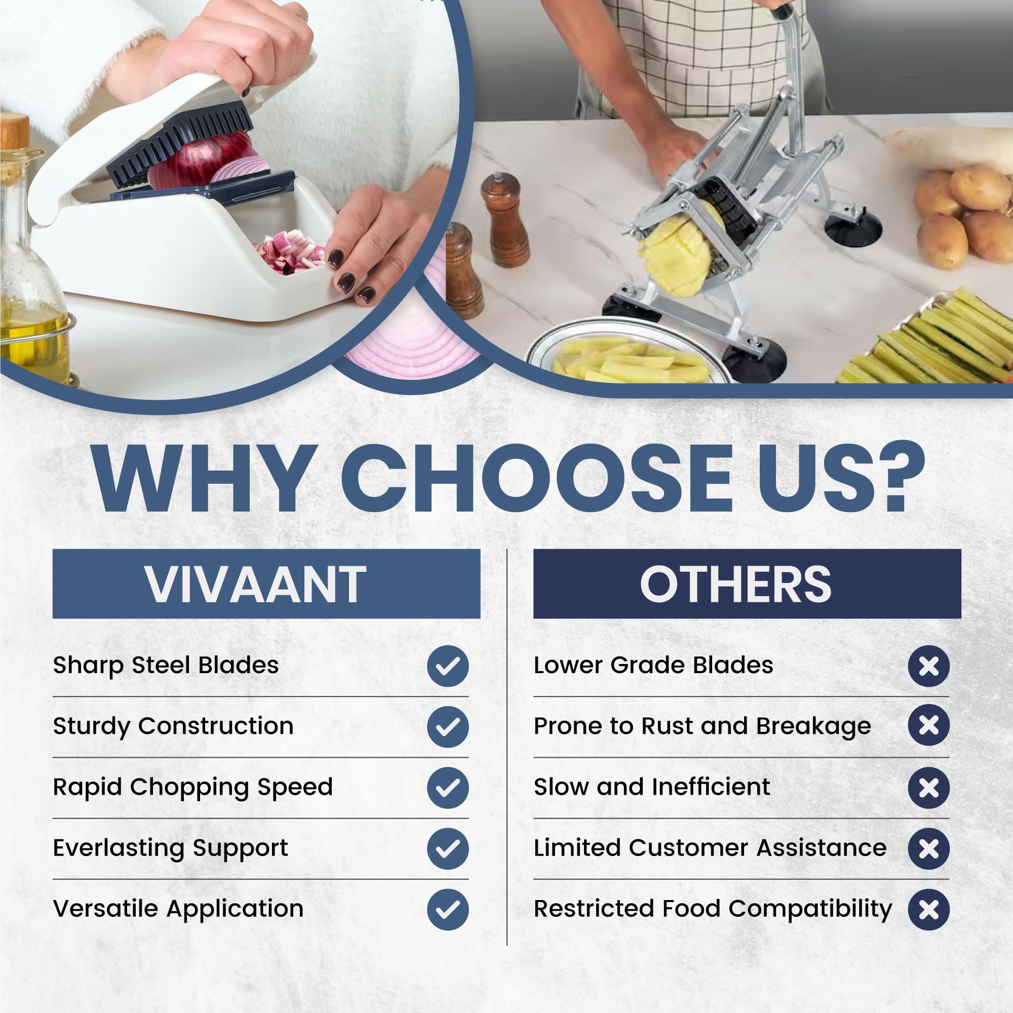 Vivaant Compact Mini Dicer