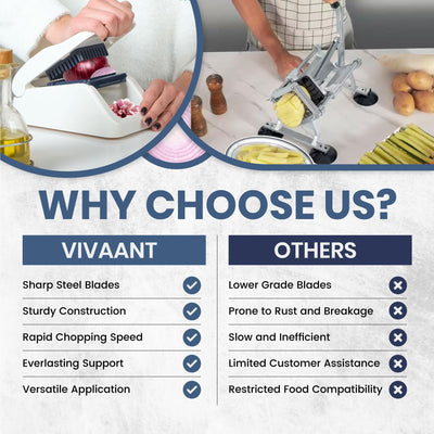 Vivaant Compact Mini Dicer