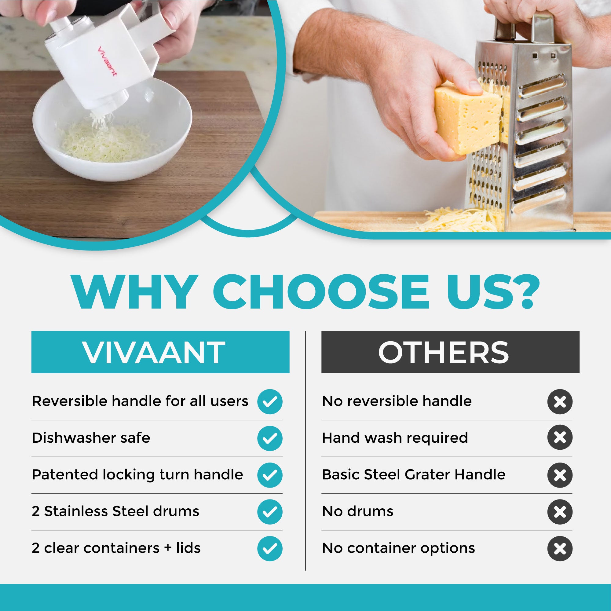 Vivaant Parmesan Cheese Grater Hand Crank, Restaurant-Grade Rotary Cheese Grater Handheld Italian Style with 2 Stainless Steel Drum Blades is Dishwasher Safe & Easy to Clean