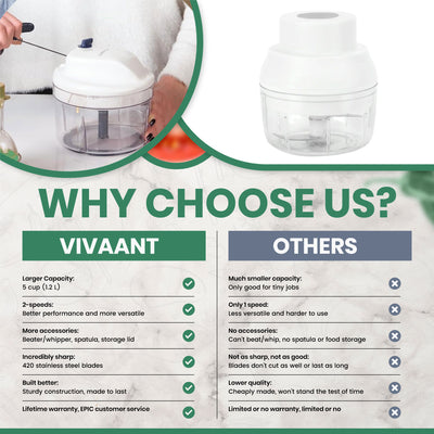 Vivaant Manual Food Processor - 5 Cup (1.2L) Capacity Hand Pull String Garlic Chopper, Manual Food Chopper with Pull Functionality, Pull Chopper and Vegetable Cutter for Effortless Cooking